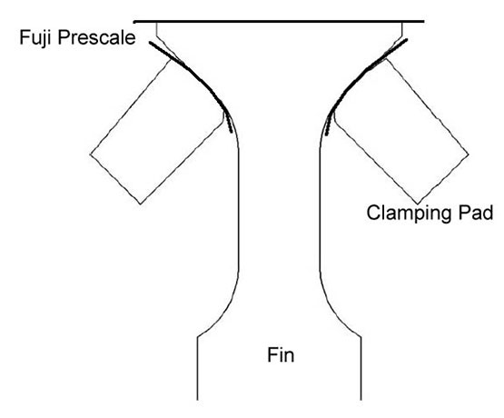 Verify alignment and clamping force in turbofans by measuring tactile pressure with Fuji Prescale