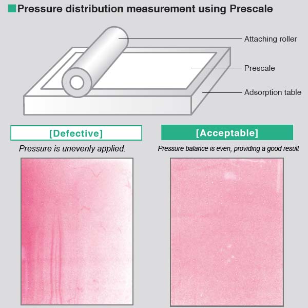 fuji prescale defect detection better products