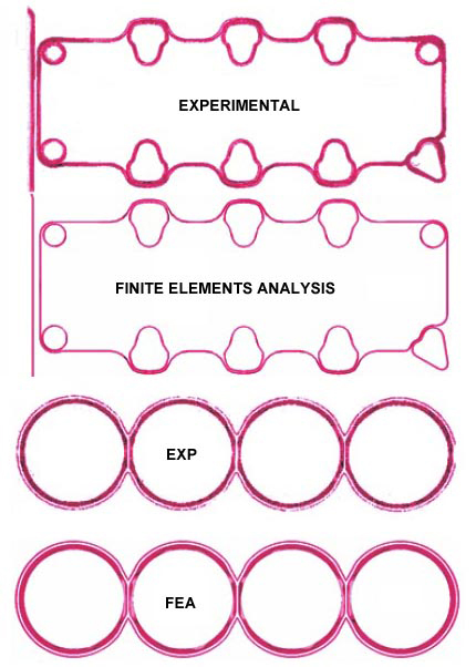 Prescale FEAAnalysis Head Gasket Bolted Joint