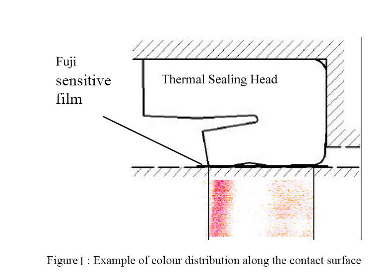 Design and Servicing of Pneumatic Sealing Machines Using Fuji Prescale