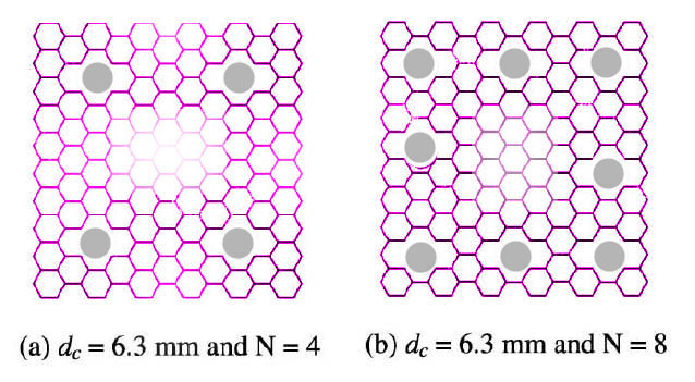 Designing Compact Aluminum Honeycomb Heatsinks with Fuji Prescale